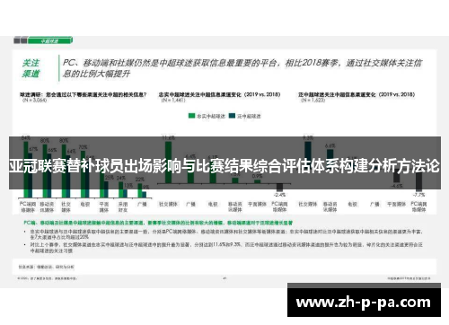 亚冠联赛替补球员出场影响与比赛结果综合评估体系构建分析方法论 亚冠联赛替补球员出场影响与比赛结果综合评估体系构建分析方法论