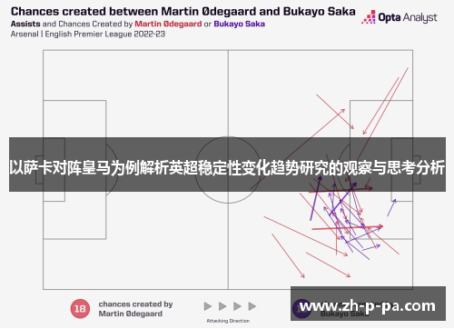 以萨卡对阵皇马为例解析英超稳定性变化趋势研究的观察与思考分析