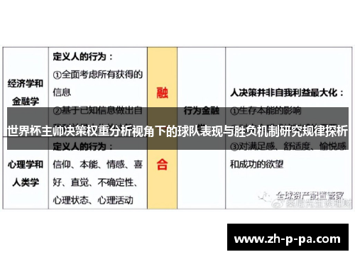 世界杯主帅决策权重分析视角下的球队表现与胜负机制研究规律探析