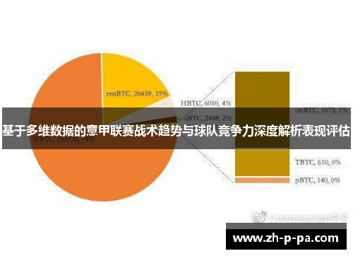 基于多维数据的意甲联赛战术趋势与球队竞争力深度解析表现评估 基于多维数据的意甲联赛战术趋势与球队竞争力深度解析表现评估
