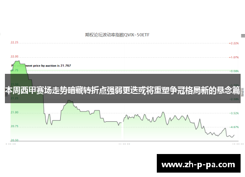本周西甲赛场走势暗藏转折点强弱更迭或将重塑争冠格局新的悬念篇 本周西甲赛场走势暗藏转折点强弱更迭或将重塑争冠格局新的悬念篇